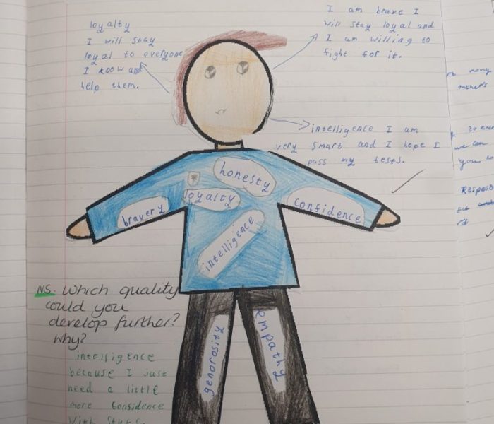 Year 5 Made in the image and likeness of God